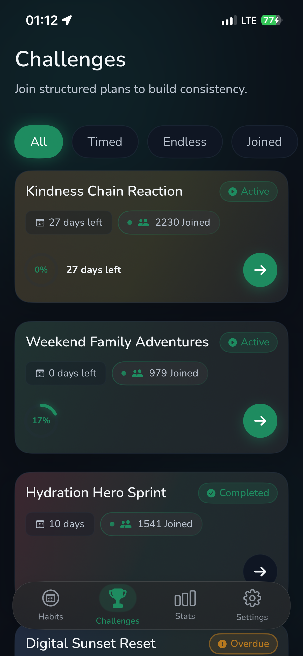 Challenges