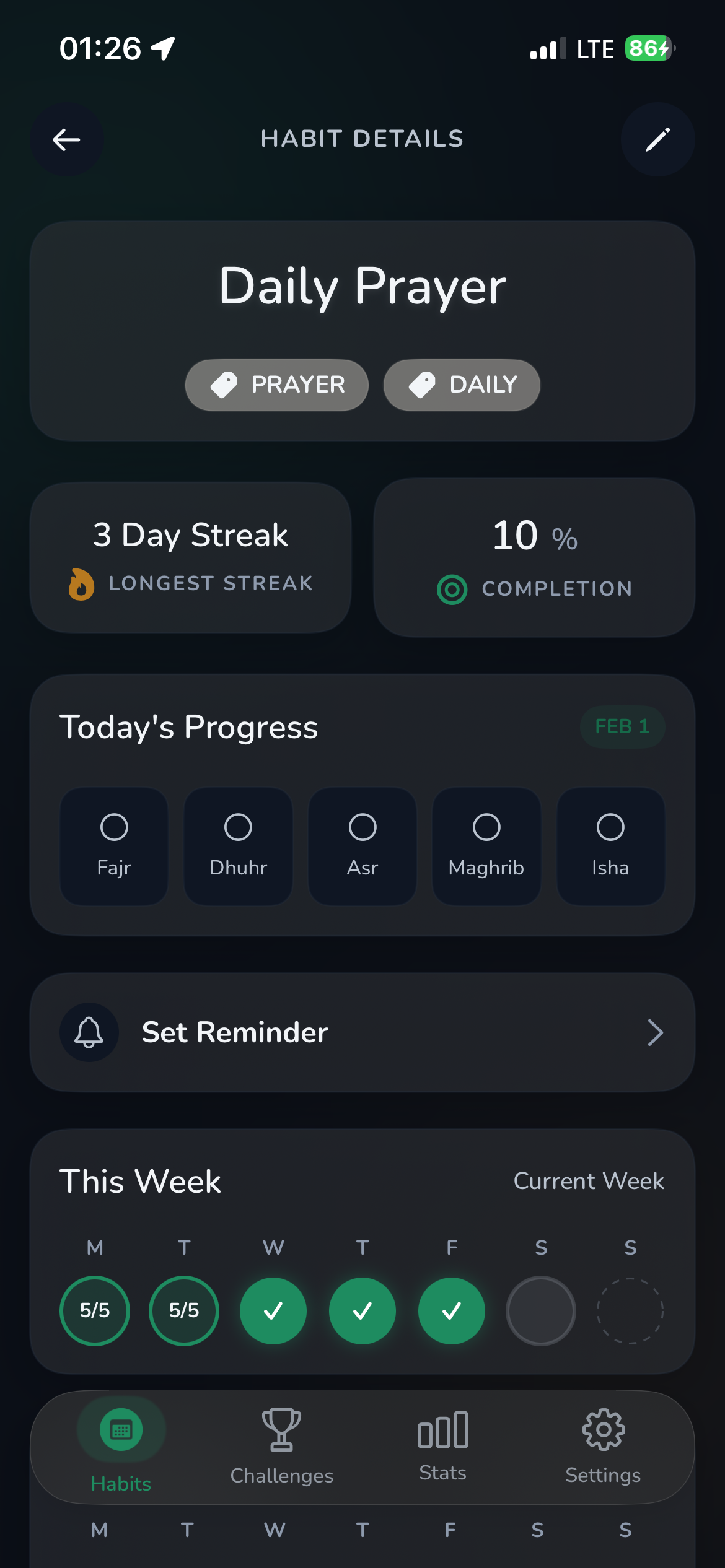 Habit Details